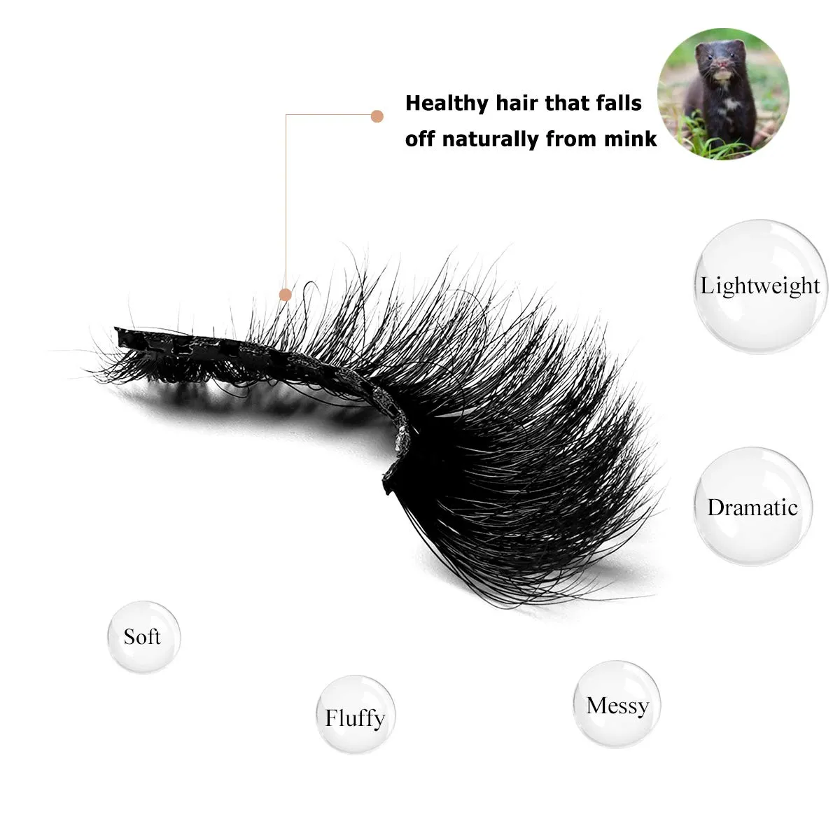 3D Mink Eyelashes 25mm Mink Lashes Fluffy Volume Eyelashes viEYEve 100% Handmade Real Siberian Mink Lashes Dramatic Full Strip False Lashes for Women 1 Pair