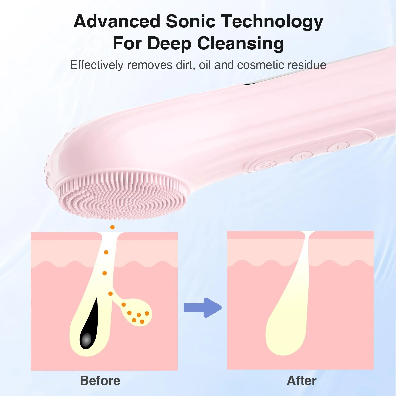 5 Modes Silicone Face Scrubber, Waterproof Face Scrubber Exfoliator for Men & Women Deep Cleansing, Exfoliating, Massage (Pink)