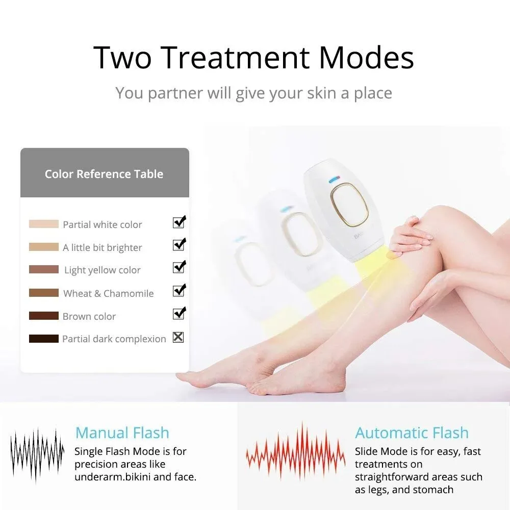 500000 Flashes Laser Hair Epilator Permanent Hair Removal IPL System Laser Depilator Light Pulses Whole Body Painless Hair Remover