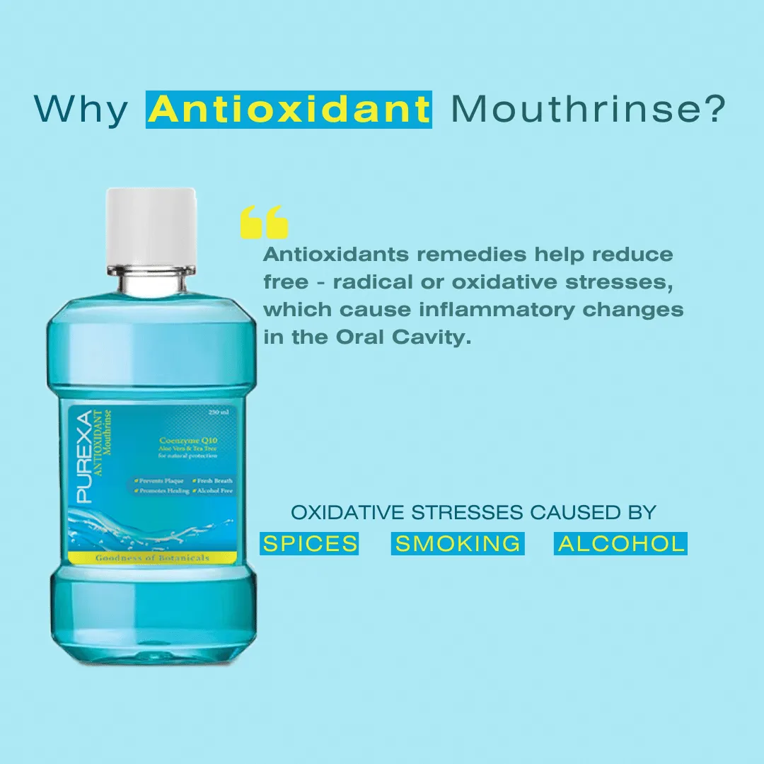 Antioxidant | Antimicrobial & Antibacterial Mouthwash | 250ml & 150ml