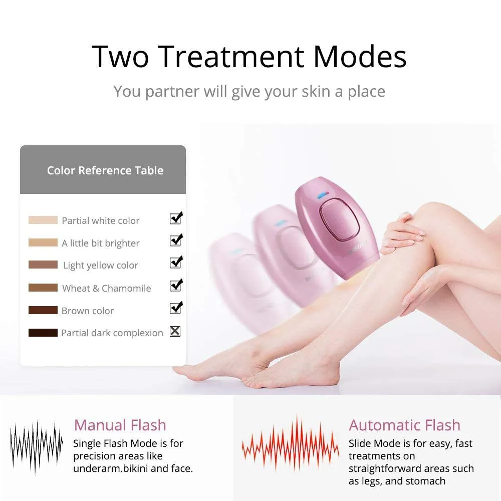 BABYAMY IPL Permanent Hair Removal Device Laser Hair Removal Machine Laser Epilation Depilador