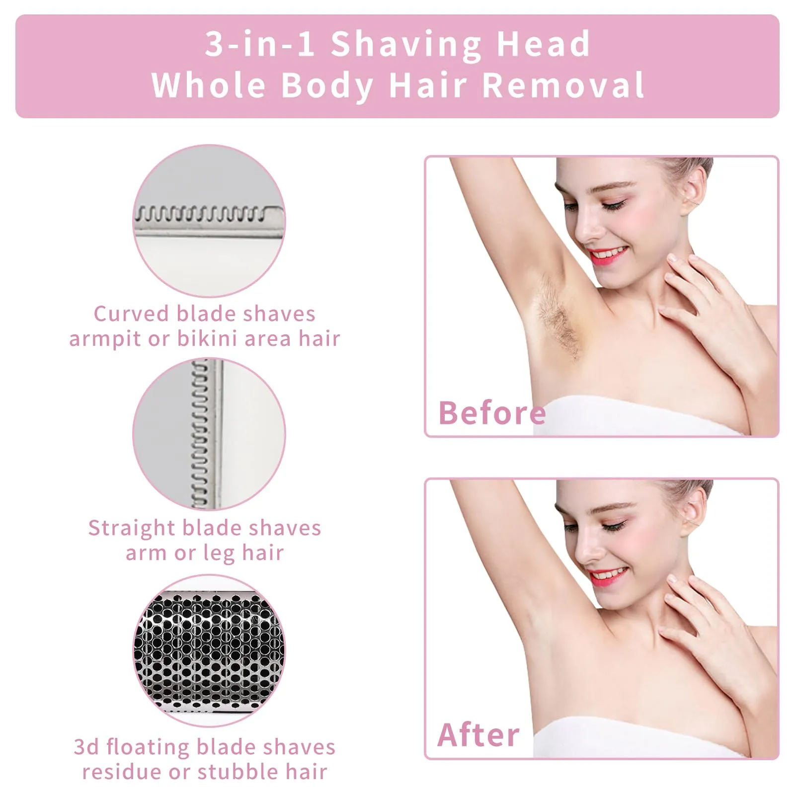 Beanify Electric Razor for Women Men,4 in 1 Painless Ladies Wet & Dry Body Razors and Facial Hair Remover,Rechargeable Led Display Hair Removal Kit for Nose Face Body Leg Bikini Arm Hair (Purple)