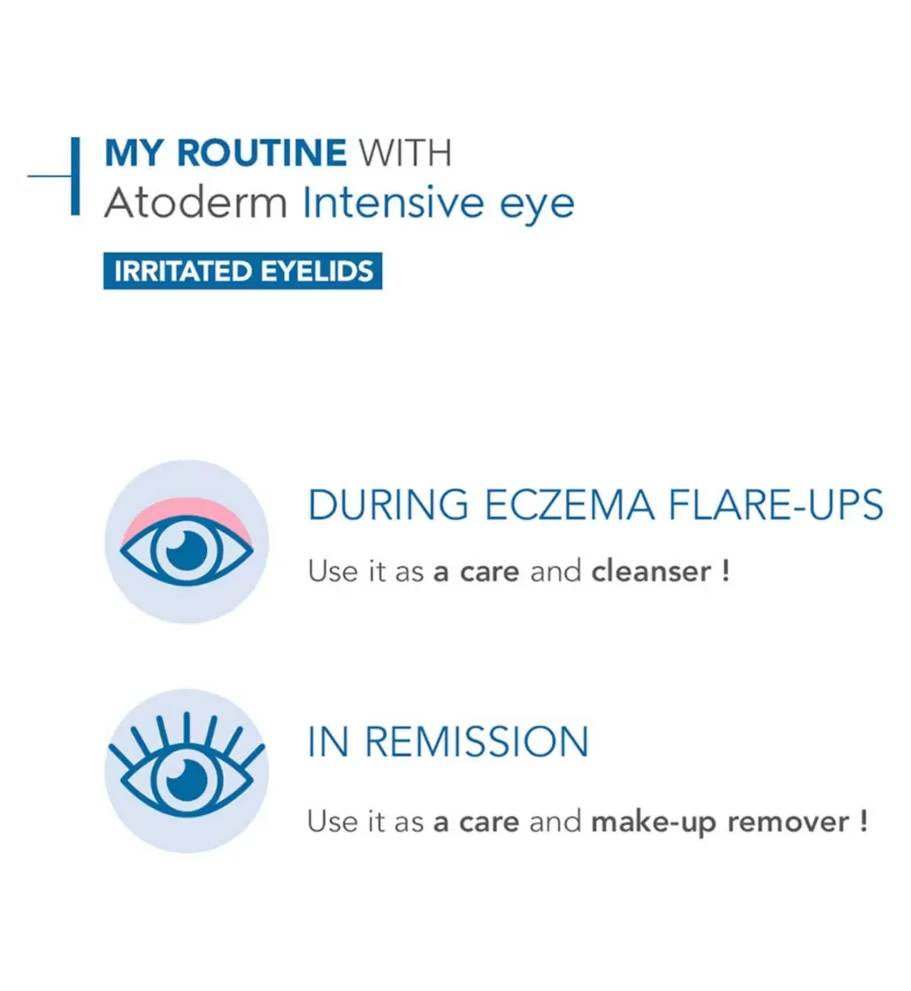 Bioderma Atoderm Intensive Eye Cream for Very Dry, Itchy Skin Prone to Eczema 100ml