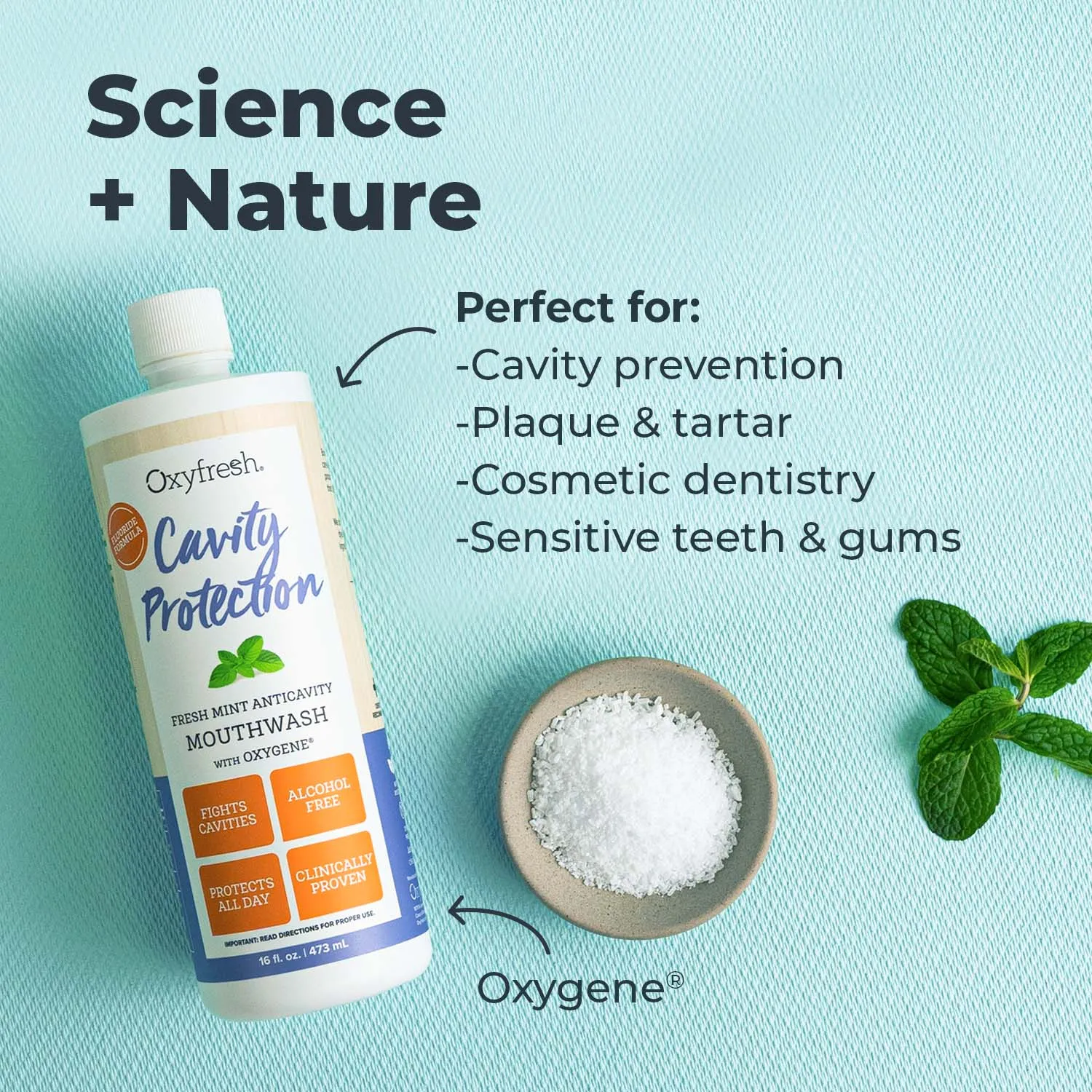 Cavity Protection Mouthwash | For Sensitive Teeth With Fluoride