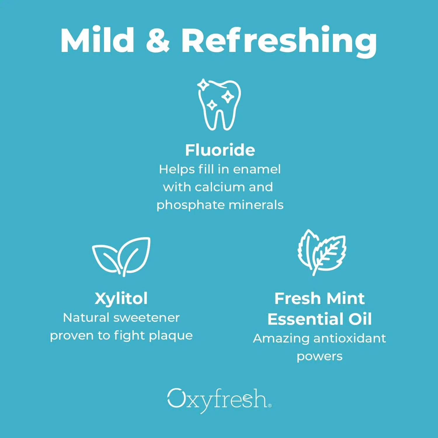 Cavity Protection Mouthwash | For Sensitive Teeth With Fluoride