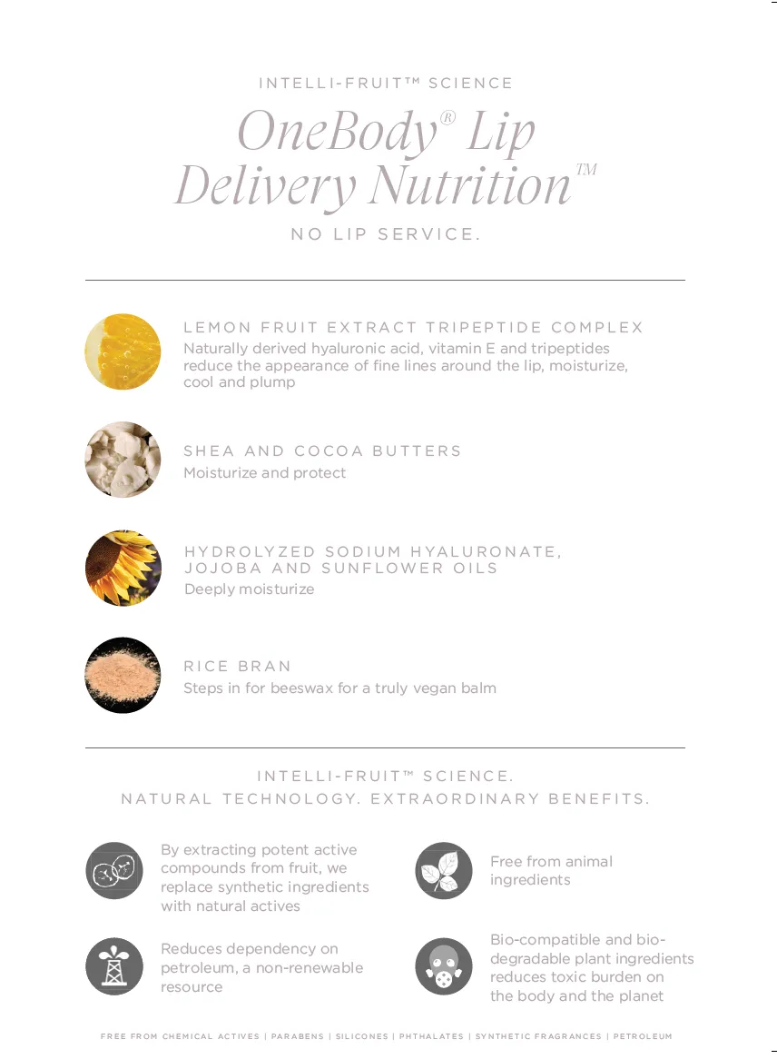 Clinical Product Sheets - OneBody Lip Delivery Nutrition (pad of 25)
