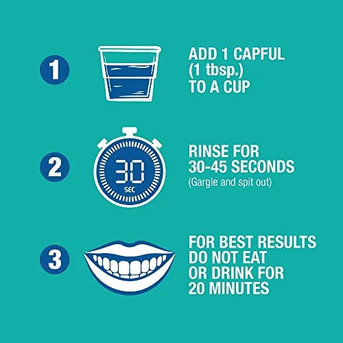 CloSYS Sensitive Mouthwash, 32 Ounce, Gentle Mint, Alcohol Free, Dye Free, pH Balanced, Helps Soothe Mouth Sensitivity, Fights Bad Breath