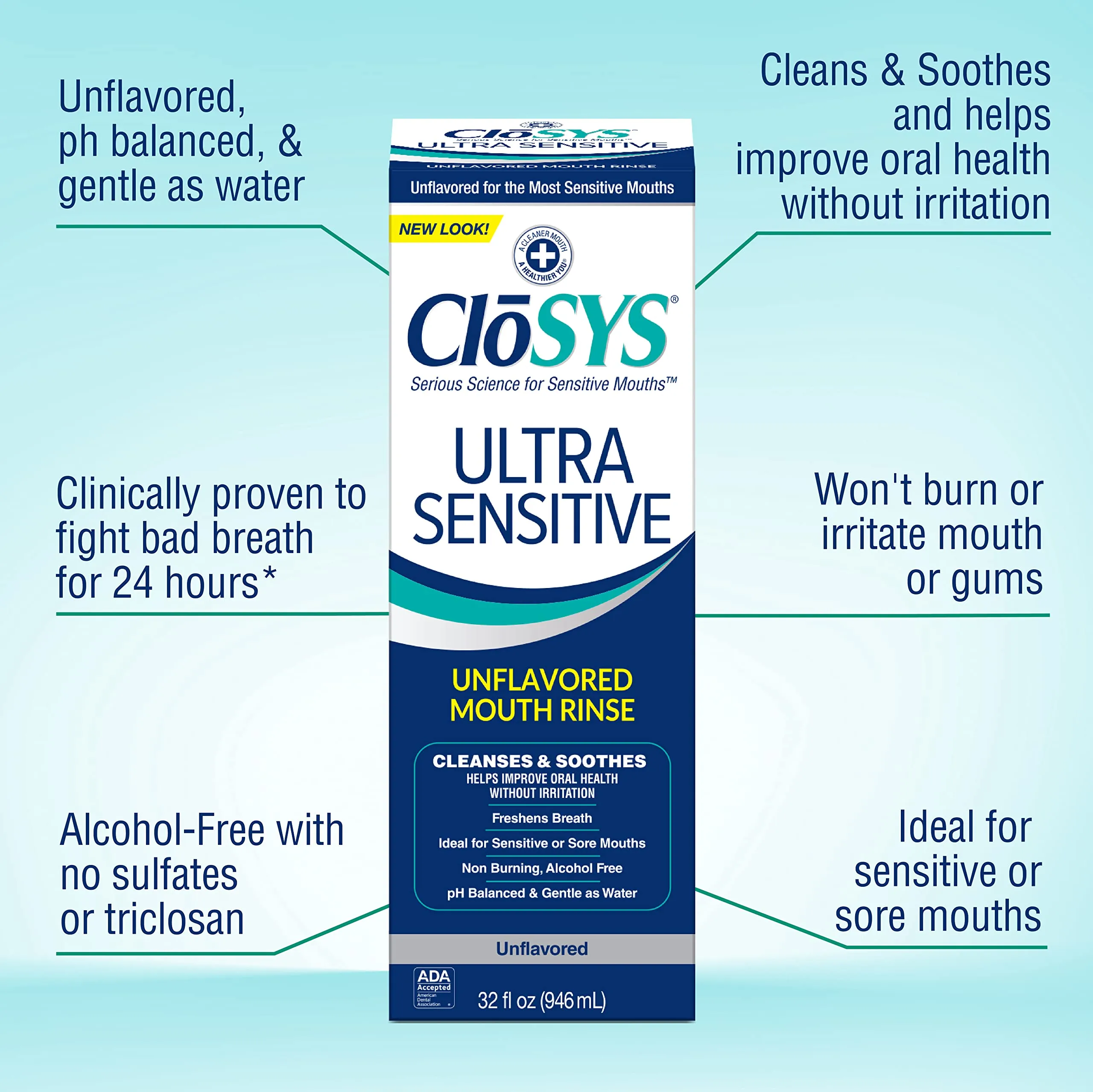 CloSYS Ultra Sensitive Unflavored Mouthwash (32 oz, Pack of 2)   CloSYS Mint Oral Breath Spray (0.31 oz, Pack of 3)