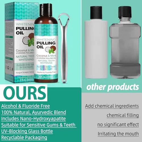 Coconut Oil Pulling for Fresh Breath and Oral Hygiene - Ayurvedic Expert Formulated | Supports Healthy Gums | Natural - Includes Tongue Scraper and Measuring Cup - 16 fl. oz