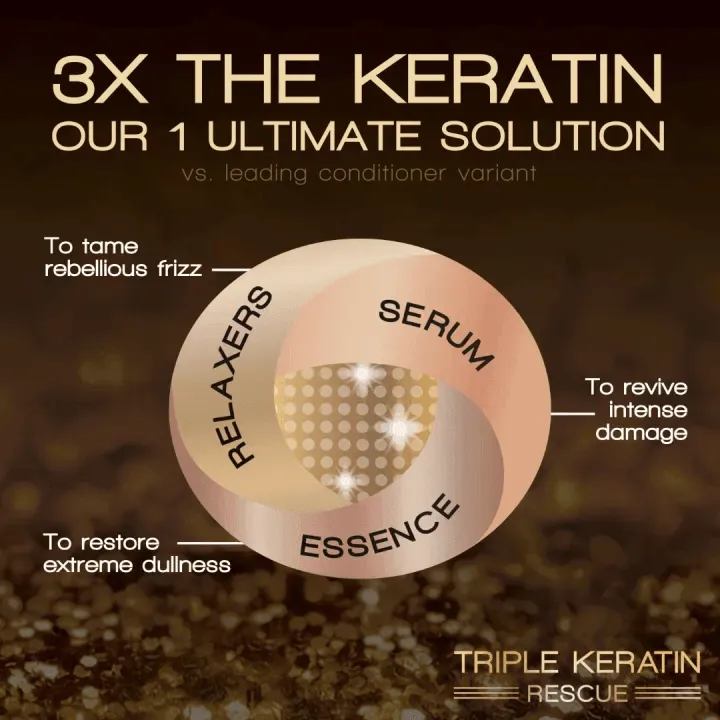 Cream Silk Triple Keratin Rescue Ultra Conditioner Repair & Shine - 340ml