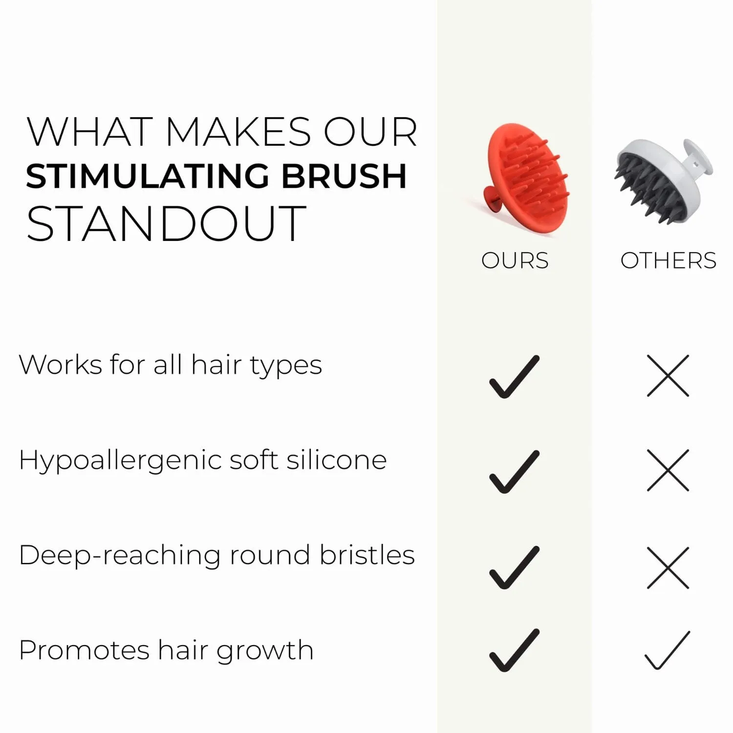 DS Laboratories Revitalizing Scalp Brush