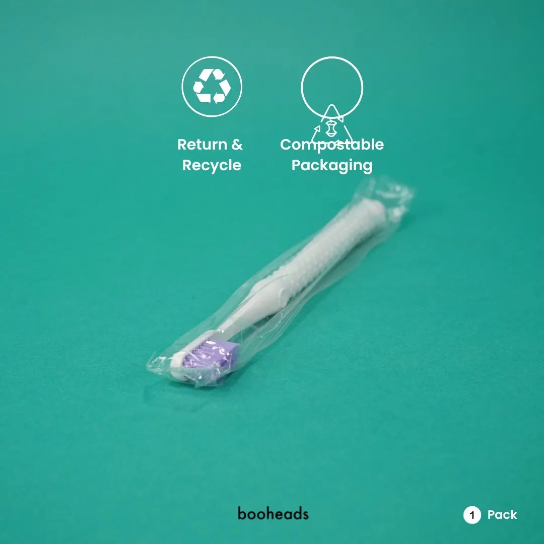 Eco Toothbrushes | Purple & Aqua