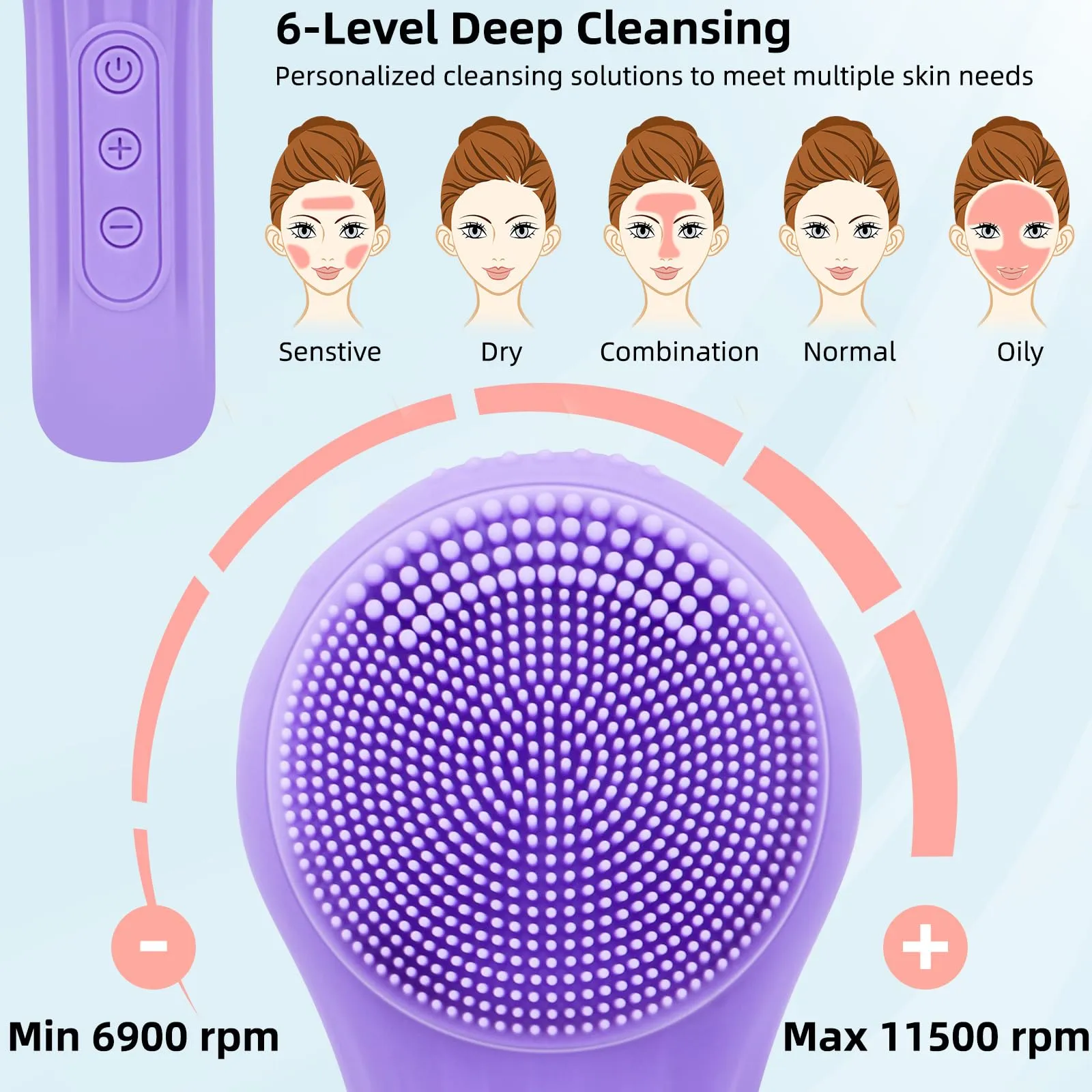 Electric Silicone Facial Brushes for Cleaning and Exfoliating,Electric Face Scrubber with Waterproof and Rechargeable Facial Skin Care for Women and Men