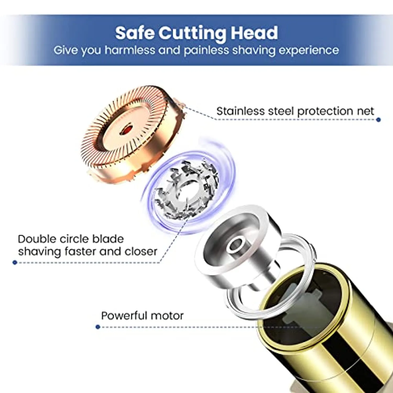 Facial Hair Remover for Women Mefor Lip Hair Remover USB Charge Light and Portable Flawless Hair Remover Gift for Women