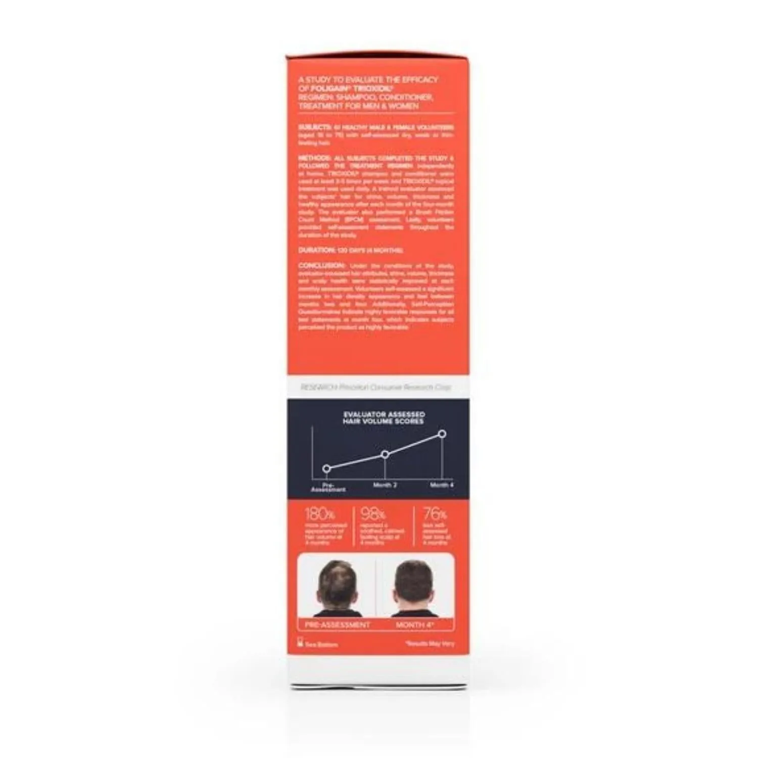 Foligain Triple Action Shampoo for Thinning Hair with 2% Trioxidil (236ml)