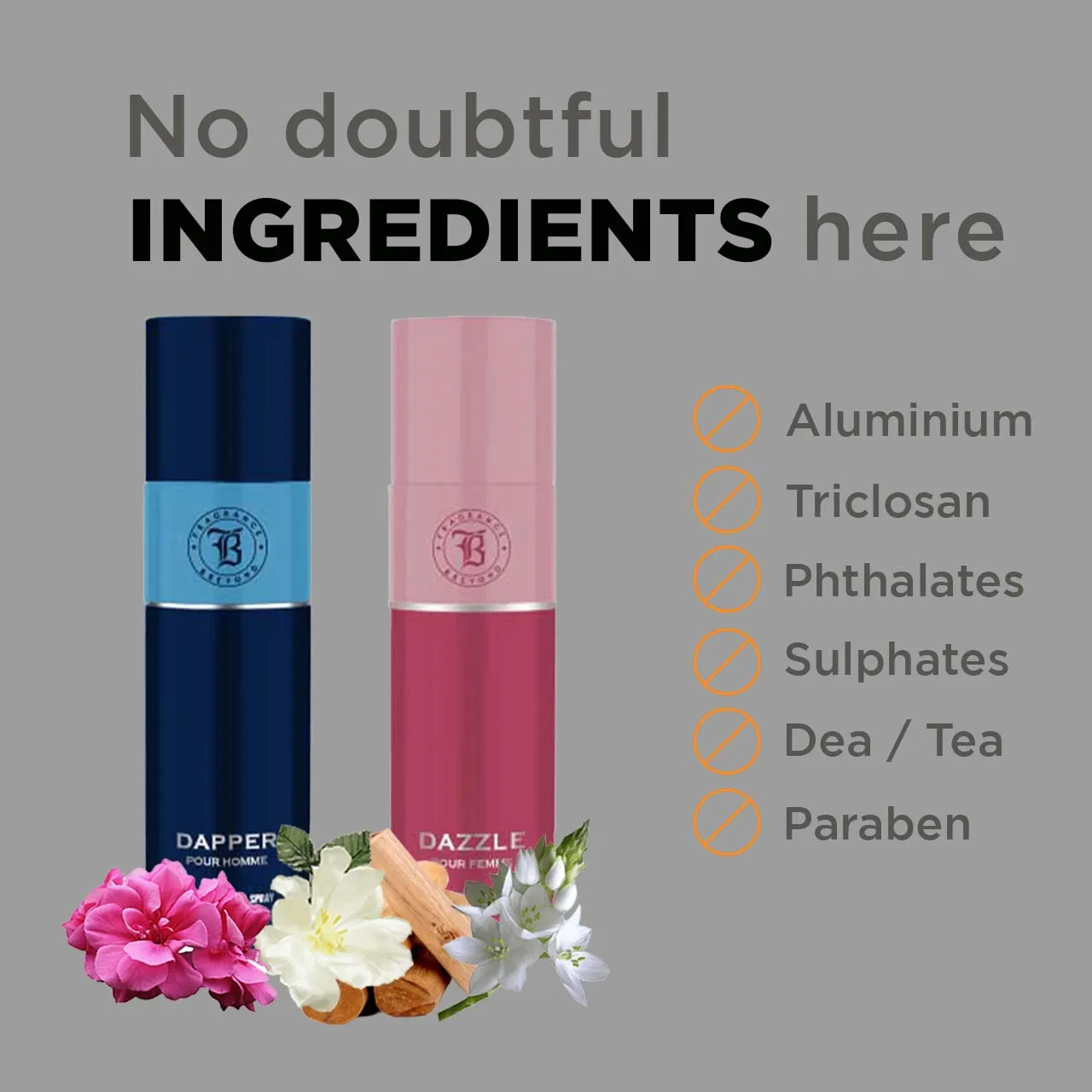 Fragrance & Beyond Body Deodorant for Men & Women (Pack of 2) - 200ML Each | Dapper, Dazzle