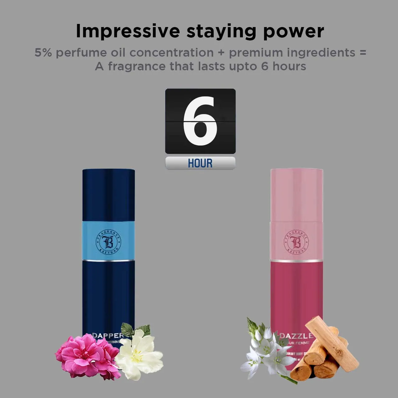 Fragrance & Beyond Body Deodorant for Men & Women (Pack of 2) - 200ML Each | Dapper, Dazzle