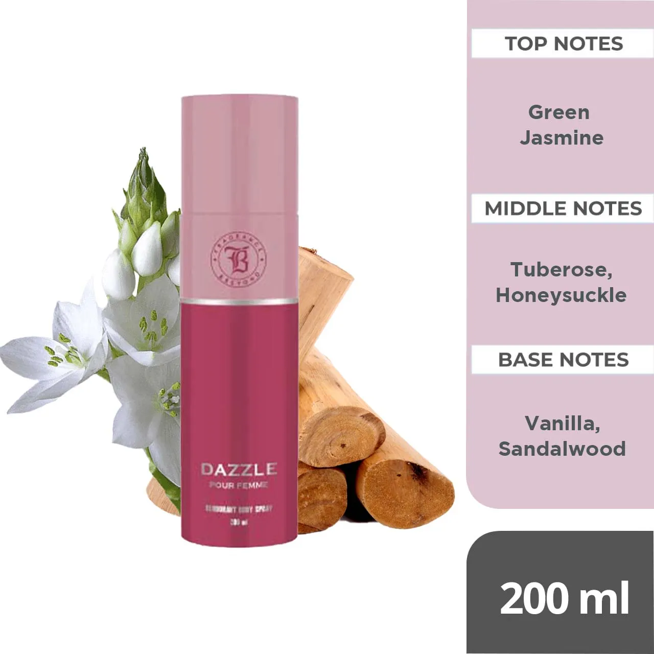 Fragrance & Beyond Body Deodorant for Men & Women (Pack of 2) - 200ML Each | Dapper, Dazzle