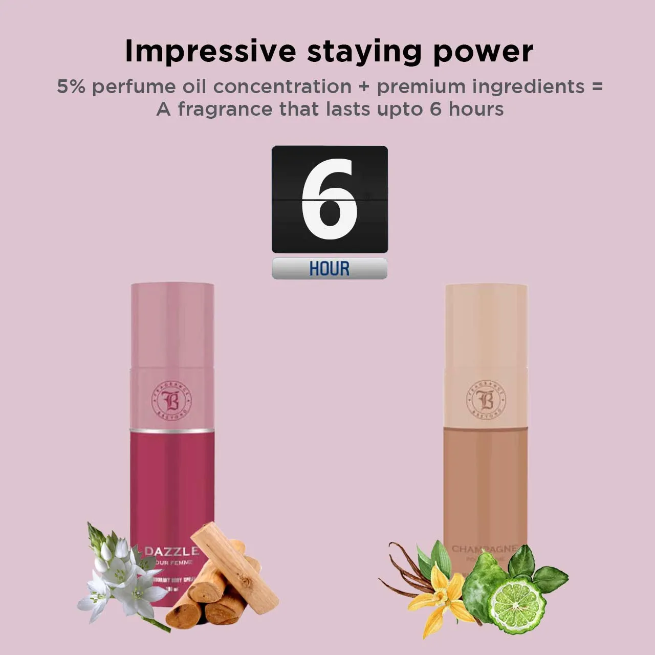 Fragrance & Beyond Body Deodorant for Women (Pack of 2) 200ML Each | Dazzle, Champagne