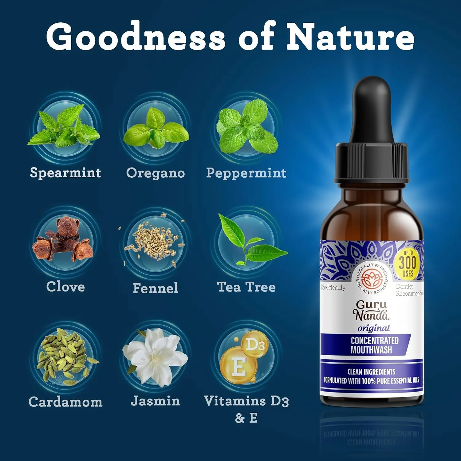Gurunanda Concentrated Mouthwash (2 Fl Oz), Fluoride-Free, Mint Mouthwash with Natural Essential Oils, Supports 300 Rinses, Aids in Fresh Breath