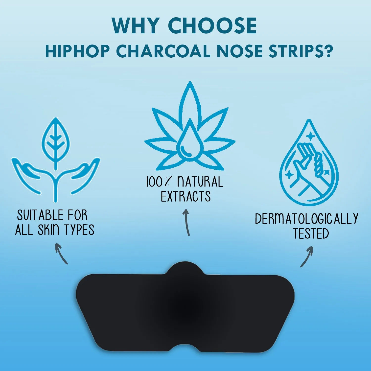 HipHop Blackhead Remover Nose Strips for Women (Activated Charcoal, 6 Strips)   Instant Makeup Remover Wipes (Micellar water, 30 Wipes)