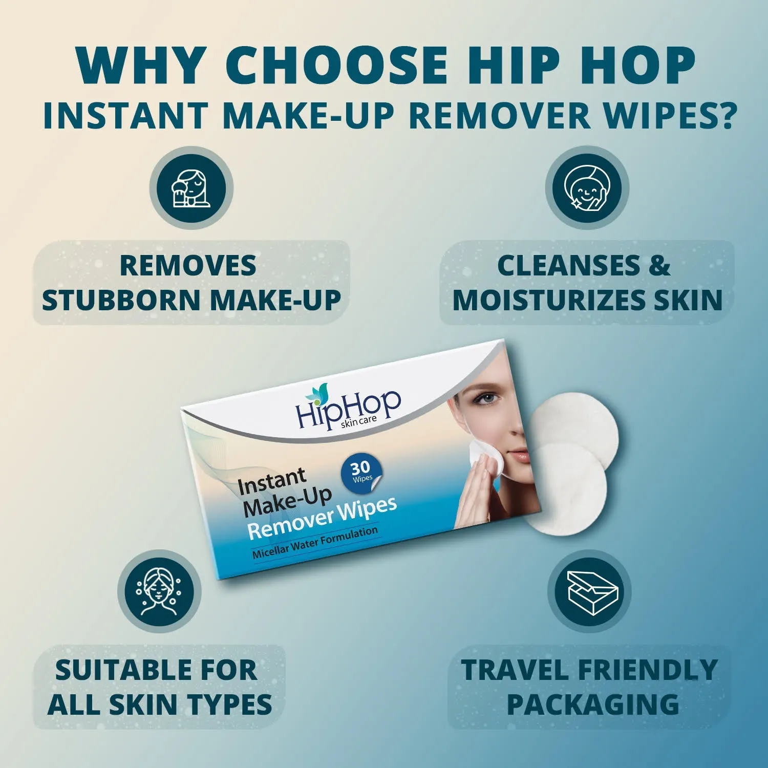 HipHop Blackhead Remover Nose Strips for Women (Activated Charcoal, 6 Strips)   Instant Makeup Remover Wipes (Micellar water, 30 Wipes)