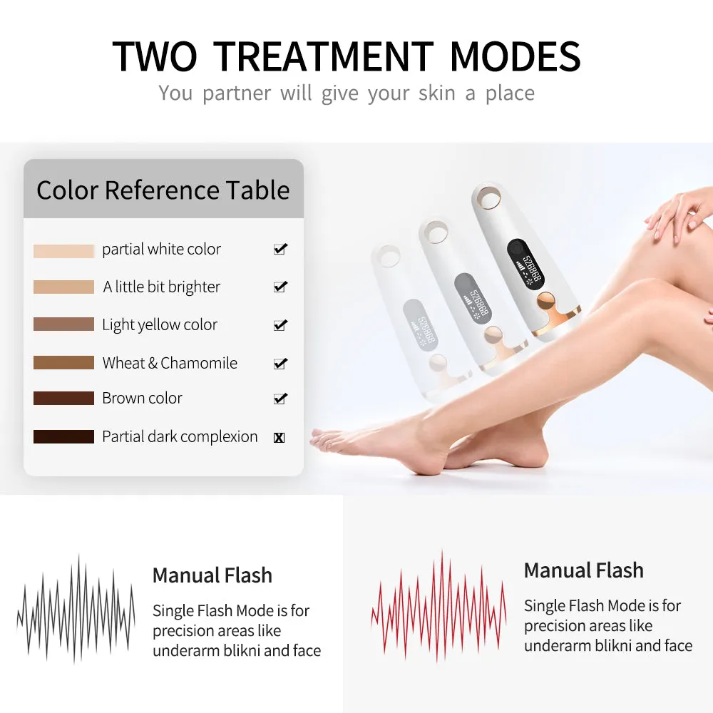 IPL Epilator Permanent Hair Removal