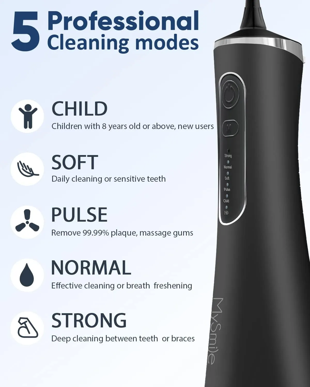 LP211 Cordless Select Water Flosser