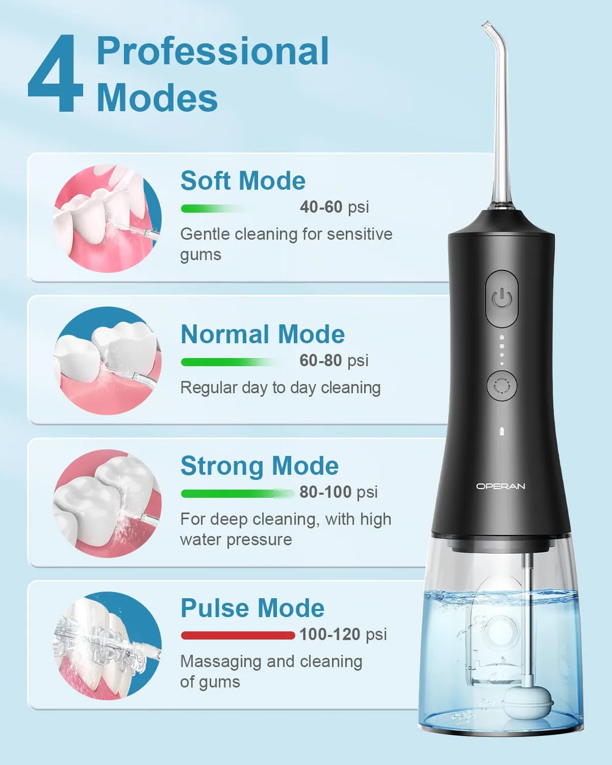 Operan Water Dental Flossers for Teeth Cleaning Upgraded 300ml Cordless Water Pick Portable Rechargeable Oral Irrigator with 4 Modes 4 Jet Tips IPX7 Waterproof Dental Floss for Home Travel (Black)