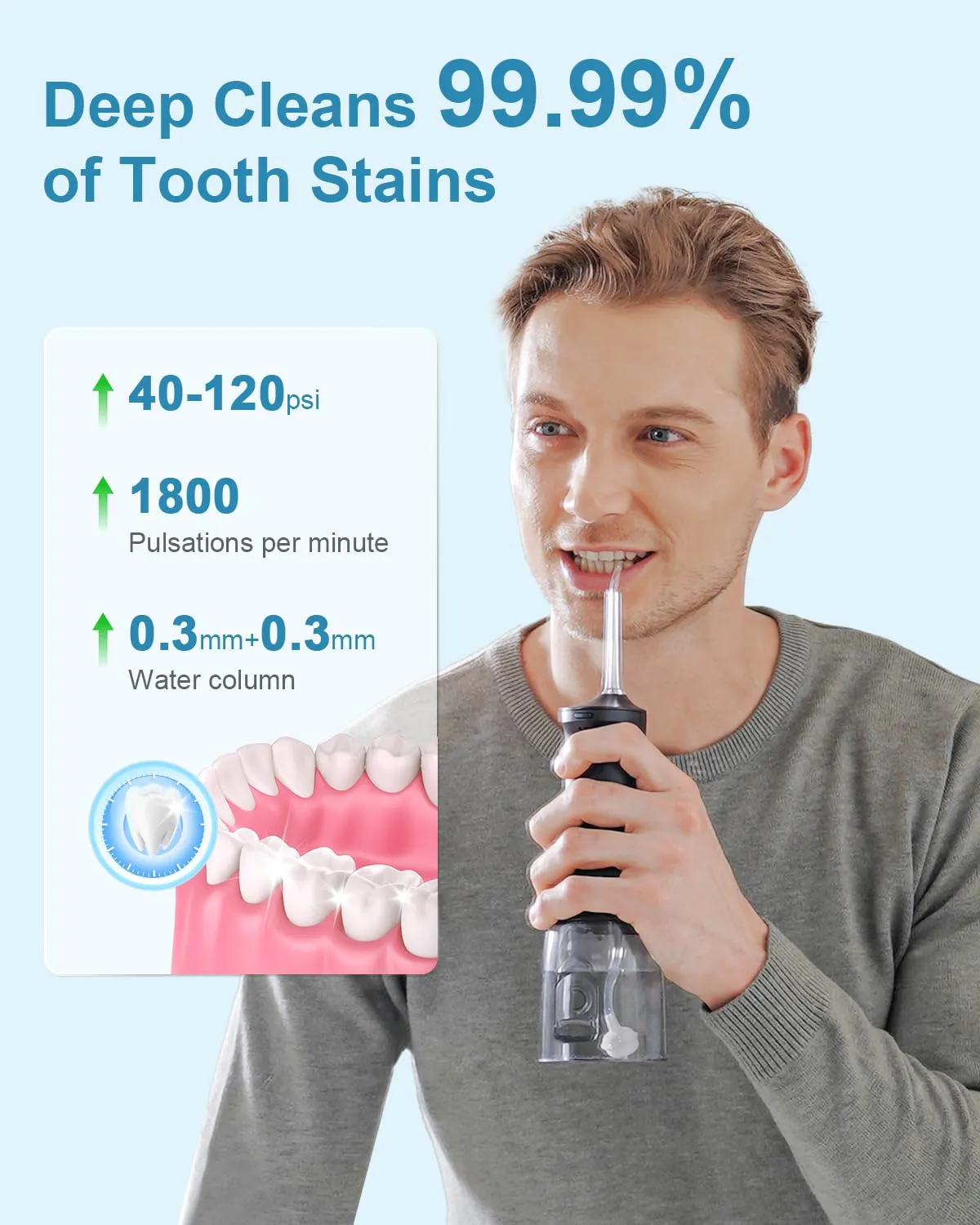 Operan Water Dental Flossers for Teeth Cleaning Upgraded 300ml Cordless Water Pick Portable Rechargeable Oral Irrigator with 4 Modes 4 Jet Tips IPX7 Waterproof Dental Floss for Home Travel (Black)