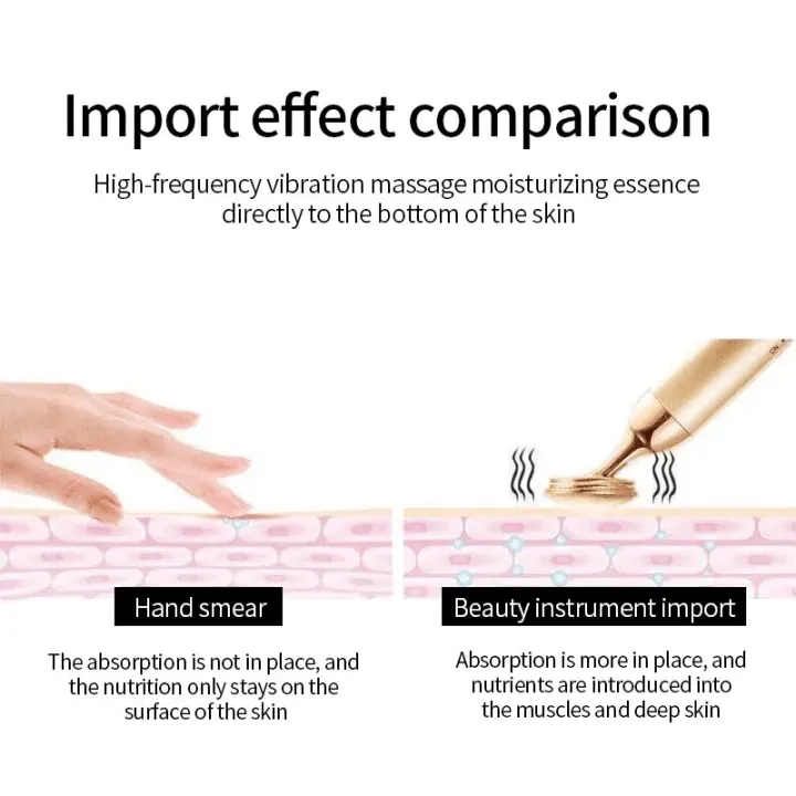 Osufi Reduce Wrinkles Electric Face Roller Massager