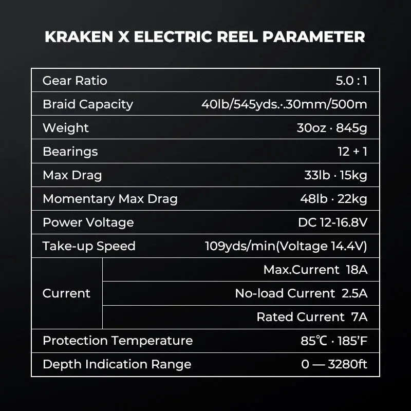 Piscifun® Kraken Electric Big Game Reels Heiko Recommended Fishing Reels