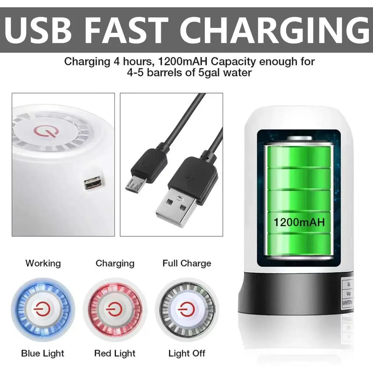 Portable Electric Bottle Pump