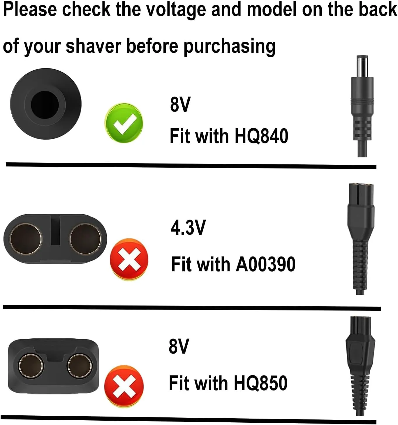 Replacement Charger for Philips Norelco HQ840 Multigroom Series 3000 MG3750 MG3750/50 MG3750/10 MG3750/60 MG3760 MG3760/50 Power Supply Charging Cord 8V