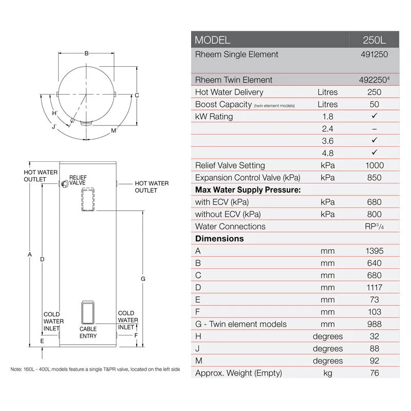 Rheem 250L Electric Twin Storage Water Heater
