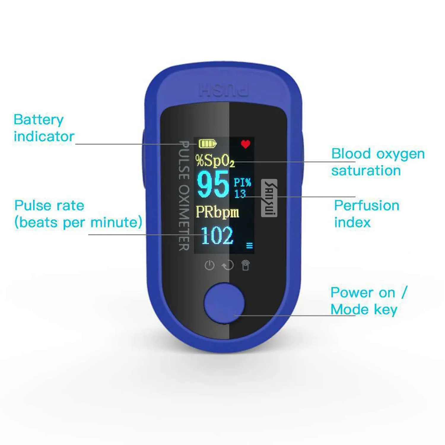 Sansui Digital Pulse Oximeter with Visual Alarm (Made in India) (Blue)