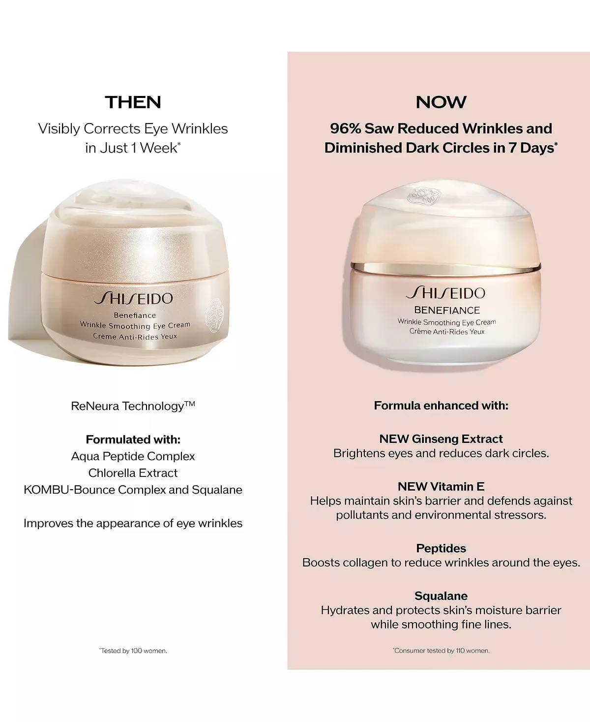 Shiseido Benefiance Wrinkle Smoothing Eye Cream
