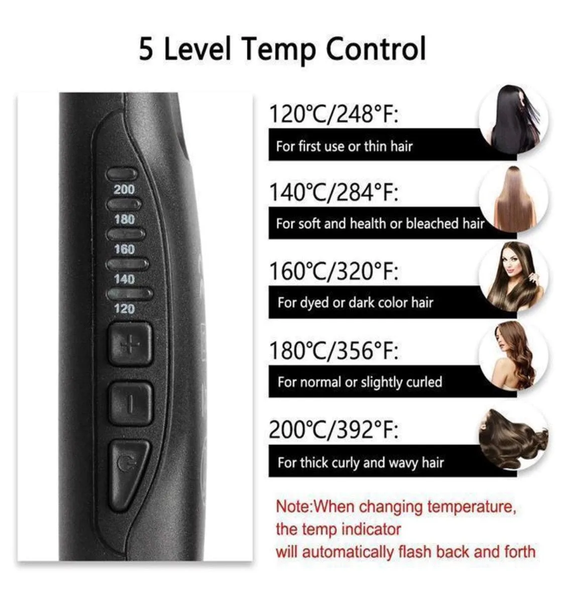 Steam Hair Straightener - Ceramic Plates with Flat Irons