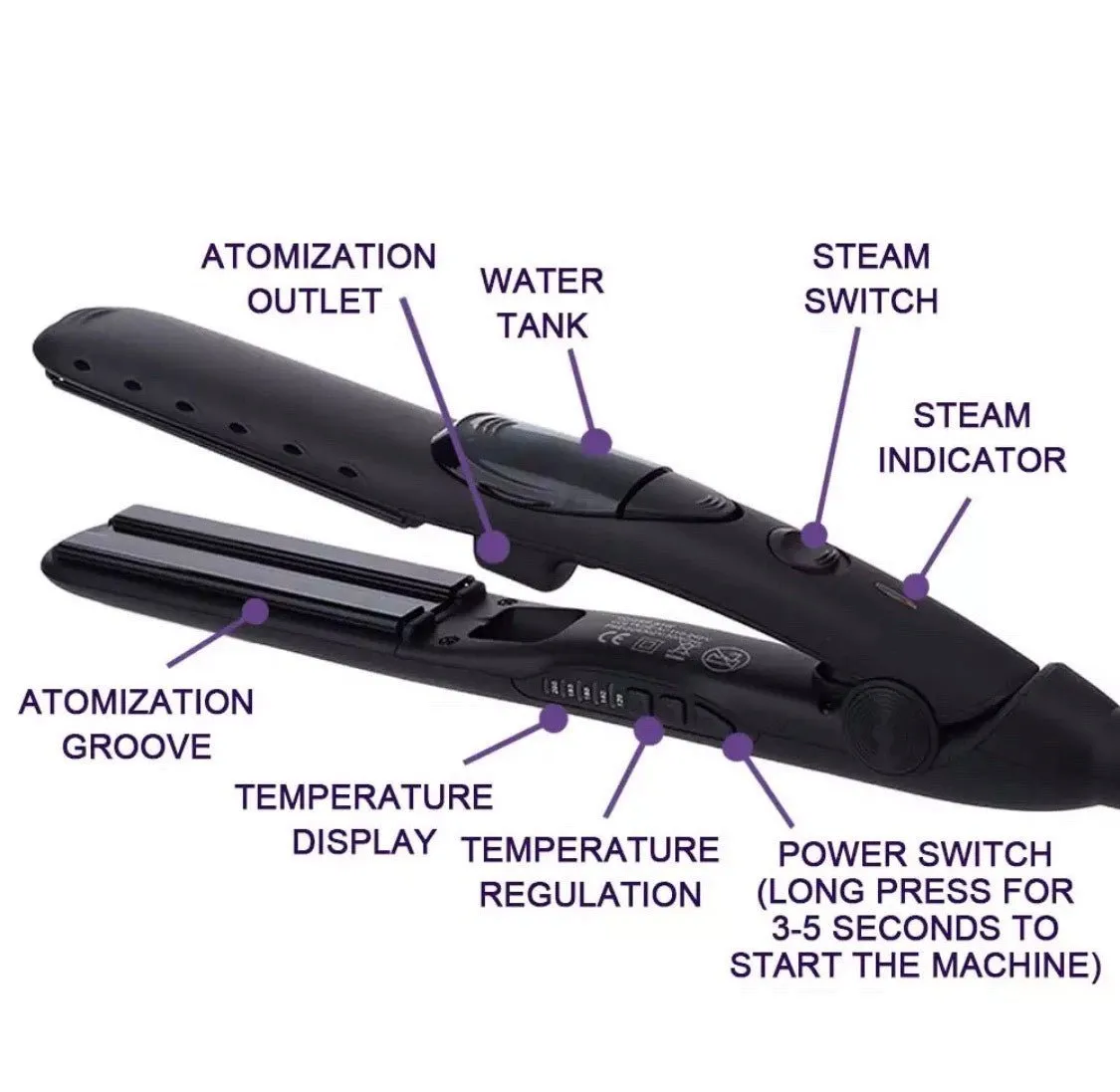 Steam Hair Straightener - Ceramic Plates with Flat Irons