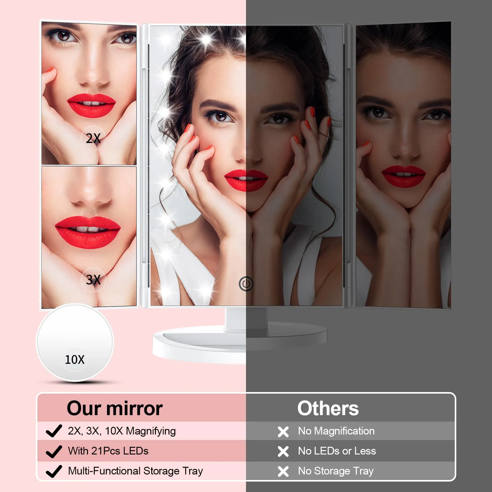 Trifold LED Makeup Mirror with 10X Magnification