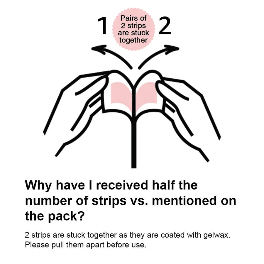 Veet Full Body Waxing Strips Sensitive Skin (20 strips)
