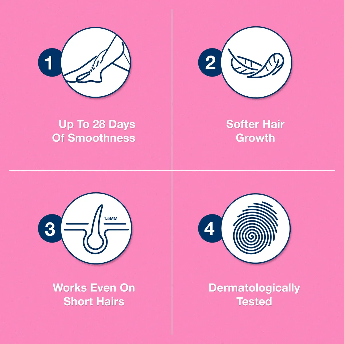 Veet Hair Removal Cold Wax Strips Sensitive Skin - 20 Strips