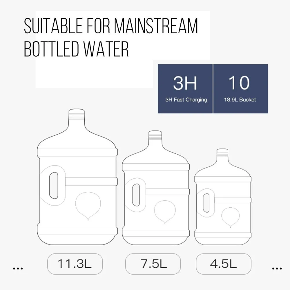 Wireless Water Bottle Pump Dispenser  USB Charge